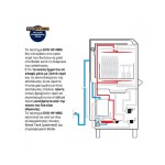 Πλυντήριο σκευών LP800 EVO (VS P57-42N)