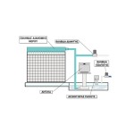 Παγομηχανή καθέτου στοιχείου 440Kg SVD 503