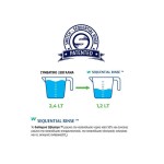 Πλυντήριο ποτηριών-πιάτων για καλάθι 50x50cm SW50PB SWITCH