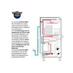 Πλυντήριο ποτηριών-πιάτων για καλάθι 50x50cm NE1000 HY-NRG PD/PB